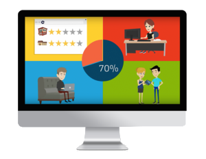 German Rating Portal